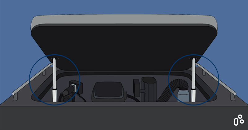 Comment synchroniser des vérins électriques linéaires ?