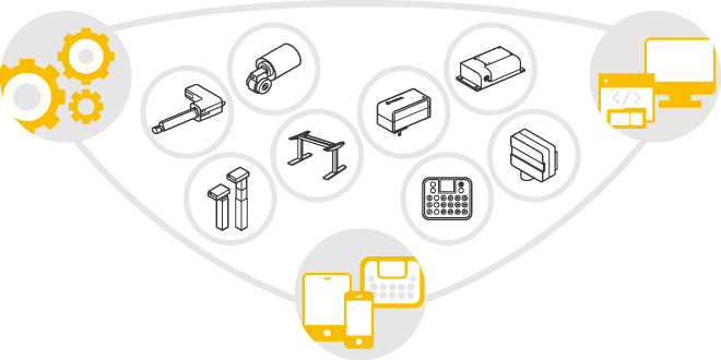 客制化的治疗椅电动推杆解决方案
